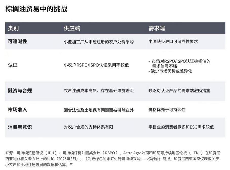 时代中国正在重塑全球粮食系统AG真人登录入口在气候变化的(图1)