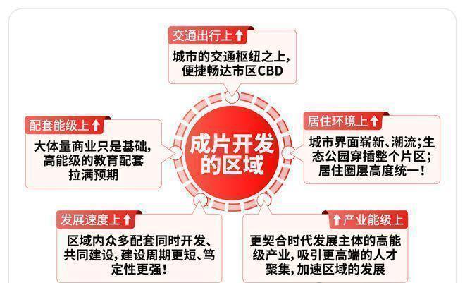 楼处发布：北虹桥奢居范本等您亲鉴！AG真人国际游戏热搜保利虹桥和著售(图25)