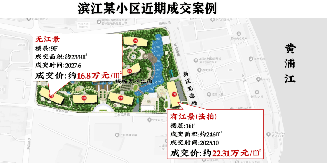 心 - 环境户型价格地址楼盘详情配套电话交房时间配套电话交房时间AG真人中信泰富外滩道 (售楼处) 网站 - 中信外滩道销售中(图24)